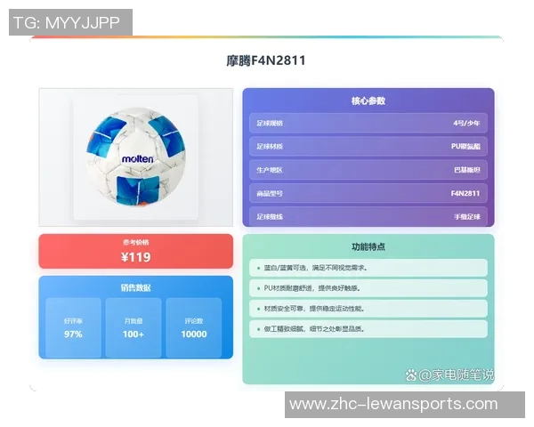 足球购买指南在哪里可以找到最优惠的价格和可靠的商家推荐 足球购买指南在哪里可以找到最优惠的价格和可靠的商家推荐